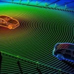 Mengenal Sensor LiDAR Mobil Fungsi, Cara Kerja, dan Keunggulannya