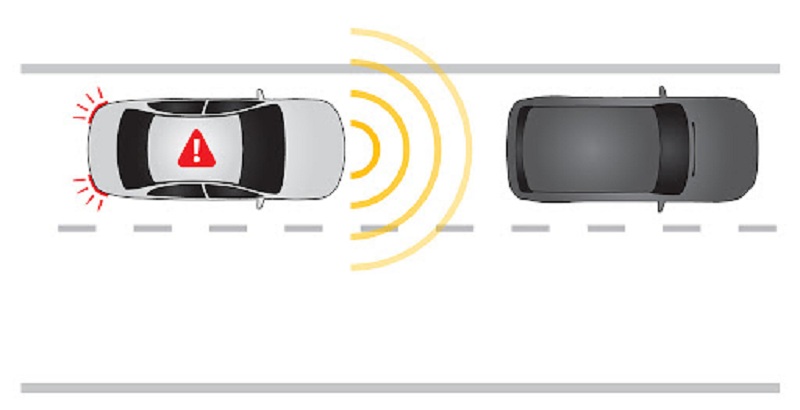 Mengenal Autonomous Emergency Braking, Teknologi Keselamatan Canggih pada Mobil