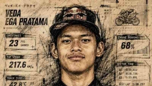 Moto3 Ceko 2026 Jadi Momentum Veda Ega Pratama Sebagai Talenta Muda Dunia